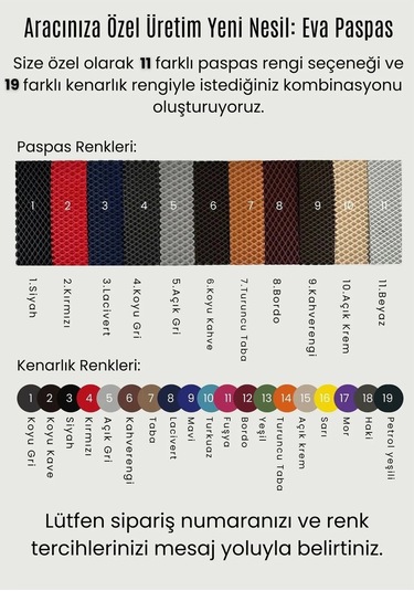 Toyota Corolla 2013-2018 Uyumlu Yeni Nesil Eva Derin Havuzlu Oto Paspas Seti 5 Parça Araca Özel