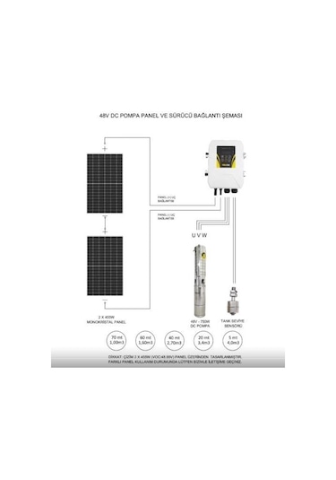 Hegel 48 Volt 15.5 Amper Dc Pompalı Tarımsal Sulama Paketi