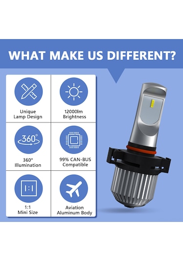 Geeroyoo 5202/5201/h16 Fiyaklı Led Faro Lambaları, 6 Csp Çip 12000lm 6000k, Ip65 Su Geçirmez, 10-32v Geniş Voltajlı, Araç Bulb Lambası