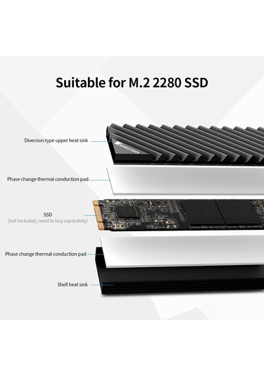 Reedark M.2 2280 Ssd Passif Soğutucu - Tam Alüminyum Radyatör, Anotasyonlu, Araçsız Kurulum, Gri