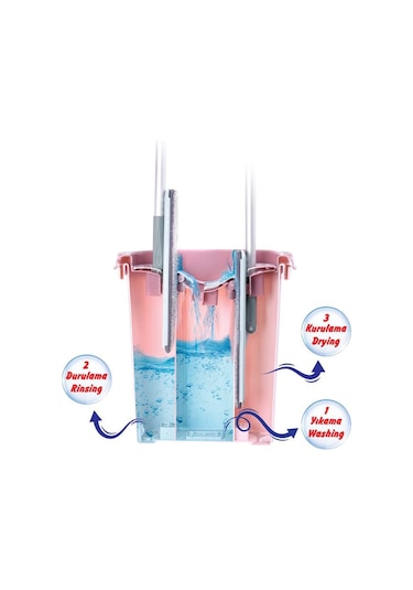 Flora 3 Bölmeli Trio Tablet Mop Seti Ve 4 Adet Mikrofiber Bez F405