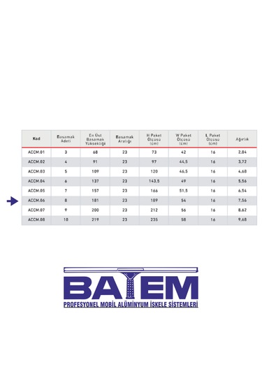8 Basamaklı Çift Çıkışlı Merdiven Accm.06