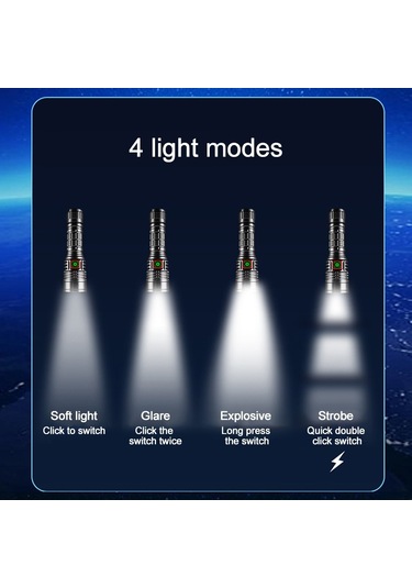 Sones W5201-1 19 Led 3200lm Süper Parlak Şarj Edilebilir El Feneri Siyah