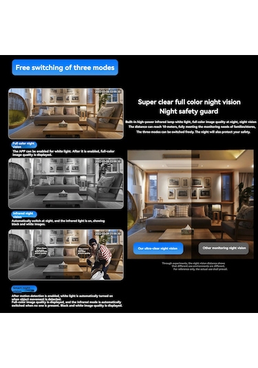 Tuya Işık Başkamerası 3.0mp Kapalı Pan Baş Ev Kamerası 2.4g/5g Çift Frekans Wıfı Mobil Telefon Uzaktan Hd Çift Ampul Kamerası