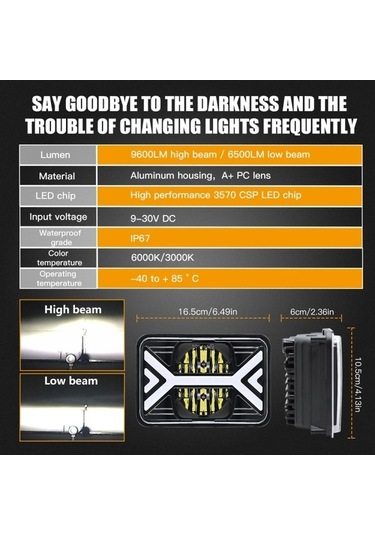 Wondernest Sones Renkli Kare Kamyon İnç İki Farlar 9-30v 6000k 5 4000lm 36w 3000k 22w / / Cu Diğer