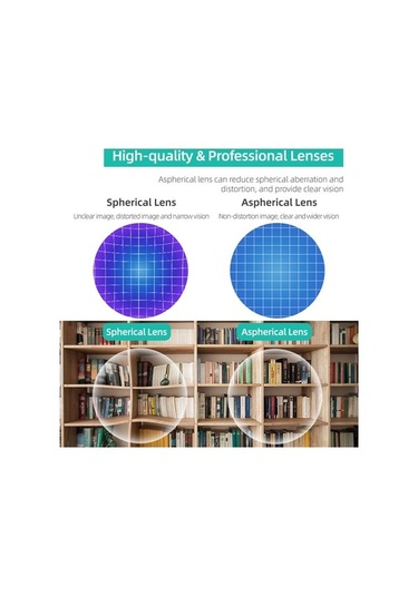 Tongxida Oculus Quest 2 Hifylux Q2-qf11 Çift Miyopi Lens Asferik Reçine Vr Gözlük Aksesuarları 400 Derece Plastik