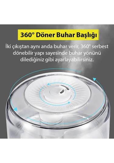 Nem Kontrollü Akıllı Hava Nemlendirici Humidifer Otomatik Nem Kontrollü Çocuk Bebek Odaları
