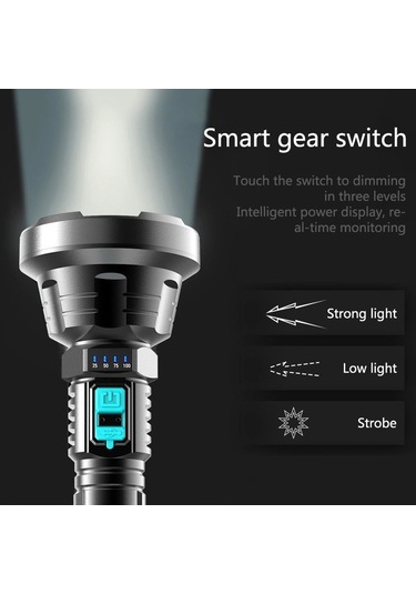 Soulader Usb Şarjlı Dayanıklı Su Geçirmez Led El Feneri, Pil Seviye Göstergeli Ve Şarj Kablolu, Yüksek Parlaklık Ve Uzun Ömürlü Aydınlatma Çözümü Siyah