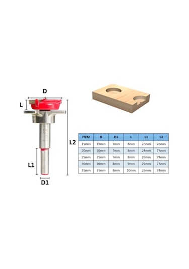 Ahşap Freze Panç Bıçak Takımı Atarlanabilir Derinlik Tas Menteşe