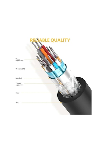 Ugreen 24+1 DVI to DVI 2K 60 Hz Görüntü Aktarma Kablosu 2 Metre