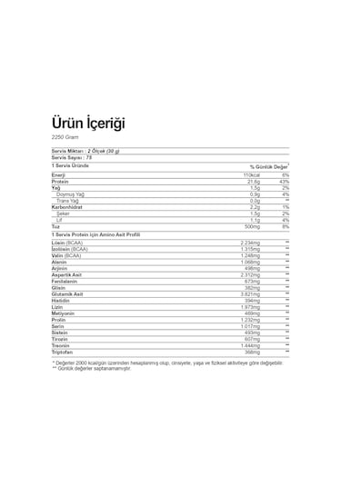 Iso Whey Prozero 2250 Gr 90 Servis