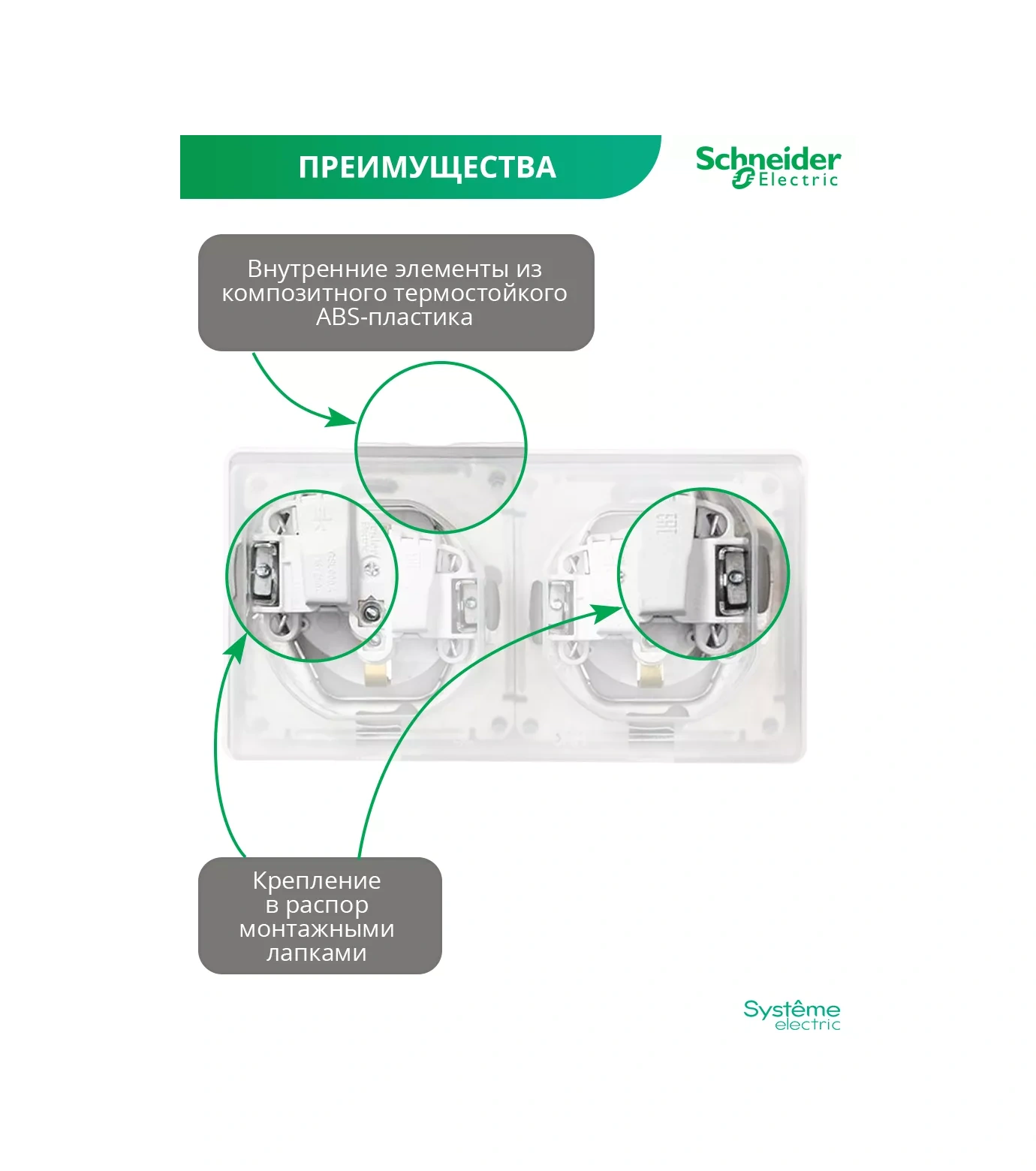 Systeme Electric Korkulu Ve Su Geçirmez Çift Priz Schneider 41113060 Glossa