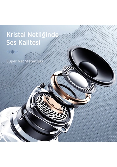 Bix TW8 Soundcraft ANC Dokunmatik Ekran 5.4 BT Kulakiçi Kulaklık