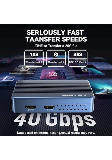 Acasis TBU405MAX 8 İn 1 Thunderbolt4 Type-C Dock+SSD Disk Kutu