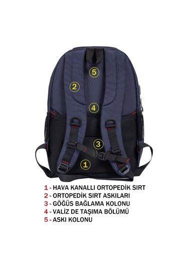 Dada Çok Bölmeli Lacivert Okul Sırt Çantası Usb Soket 15,6 İnç Su Geçirmez Oxford Kumaş