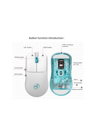 Maiyame Hxsj 2.4G 10000 DPI Kablosuz Hafif Oyuncu Mouse
