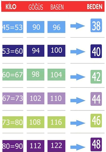adın Içi  Kürklü Astar Altı Elyaf Belden Büzgülü Uzun Pardesü Açık Bej