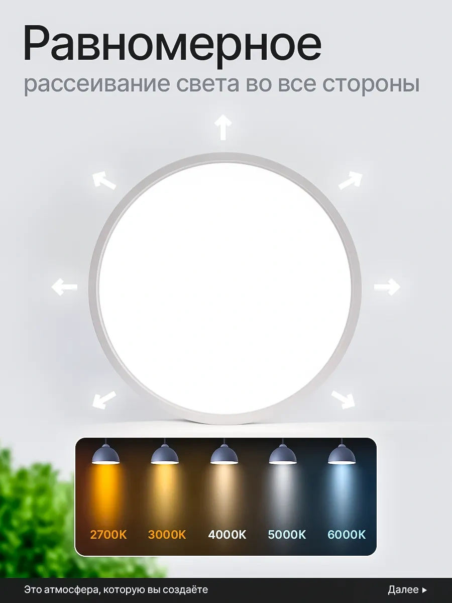 İndome Hareket Sensörlü Tavan Lambası 337631275 Beyaz