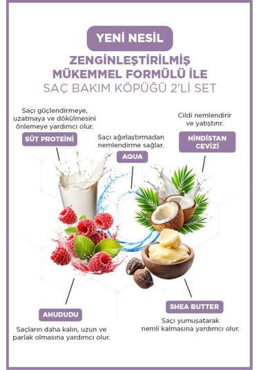Saç Bakım Köpüğü 2'li Set Coconut & Mılk Protein