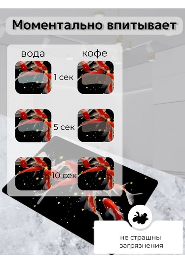 Ay Mıx Nano Bulaşık Kurutma Matı 308605006 Siyah