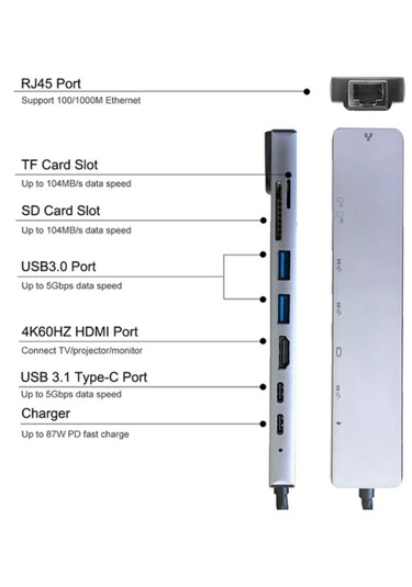 Usb C Hub 8 In 1 Tip C 3.1 Ila 4k Hdmı Adaptörü İle Rj45 Sd/tf Ka