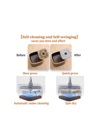 Sones Kare Döndürmeli Paspas Ve Kova 2 Paspas Pedi Ayrı Temiz Ve Kirli Su Seti Gri