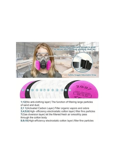 Trendooze 6200 İle 2097 Gaz Maskesi - Formaldehit Ve Sprey Boya Filtreli