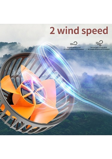 Pazly 3 Başlıklı Siyah Araç Fanı, 360 Dönebilir, 2 Hızlı, Usb Güçlü, Düşük Sesli, 30.2x13.5x9.8cm