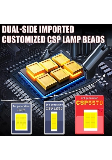 Flybuy H7 H4 Led 6500k Beyaz H8 H9 H11 9005 9006 Hb3 Hb4 9012 Far Lamba 12