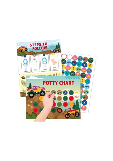 1 Takım Yürümeye Başlayan Kızlar Lazımlık Eğitim Tablosu Karikatür Dinozor Lazıml Tablosu Kızlar Için Eğitici Oturacaklar 56989321