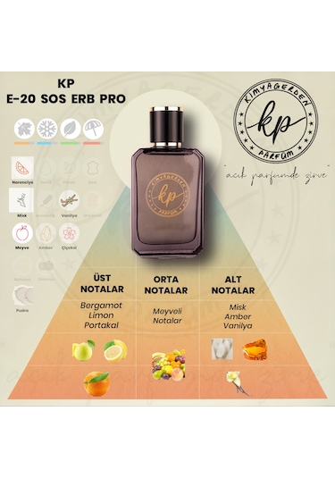 Kimyagerden E-20 Erkek Parfüm EDP 50 ML