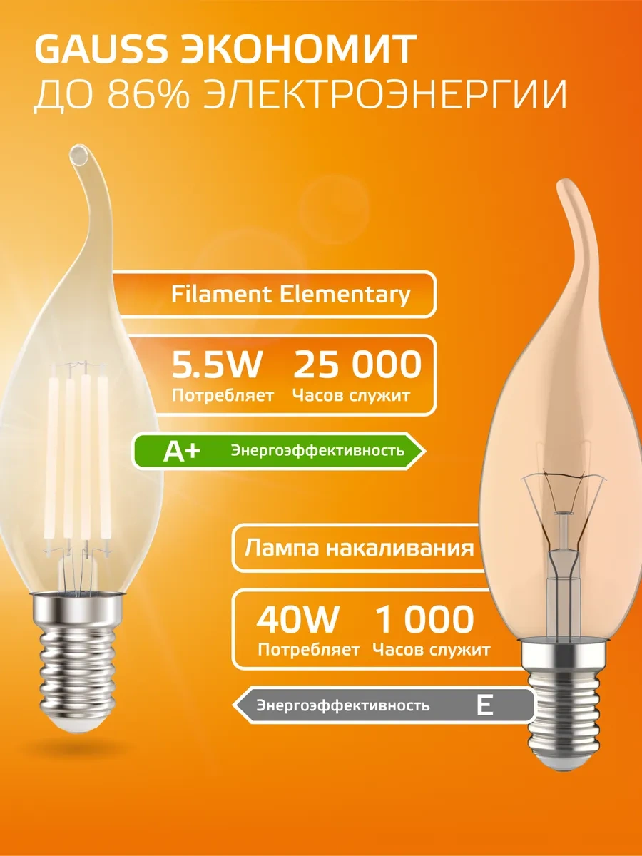 Gauss E14 Rüzgârdaki Mum Ampul 5.5w 2700k Sıcak Işık 3 Adet 356561359