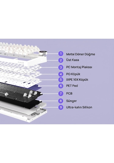 Ak820 V2 Ekranlı, Kablosuz Mekanik Oyun Klavyesi-10.000 Mah Batarya
