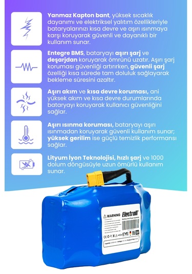 Hoverboard / Elektrikli Kaykay Bataryası 24v 3.000mah Pil