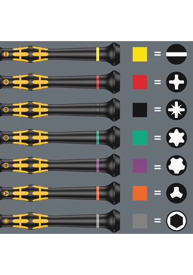 Wera 1578 A Esd Kraftform Micro Düz Tornavida, 0.25 X 1.2 X 40 Mm