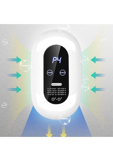 Qianfan Negatif Iyon ve Hava Temizleme Cihazı