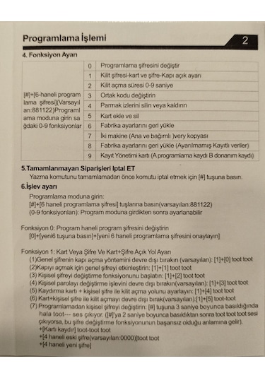 Şifreli Kapı Kilidi Kart Okuyucusu Paneli İç Mekan