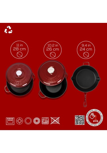 Lava Döküm Bordo 5 Parça Set Şıklık, Lezzet Ve Gücü Bir Araya Getiren Tasarım Bordo