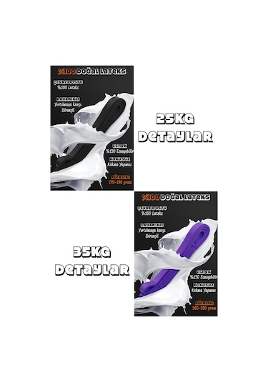 2li Set 25+35 Kg Direnç Bandı Seti Kas Geliştirme Lastiği Fitness Pilates Cross Training Bant Çok Renkli