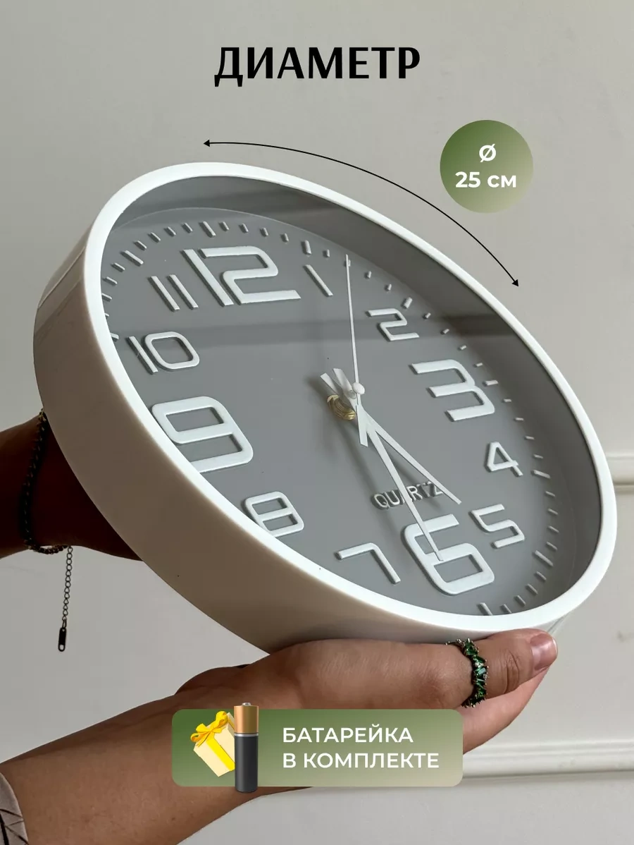 Artclock Mutfak İçin Duvarınıza Asılacak 25 Cm İç Mekan Duvar S 242989432 Beyaz