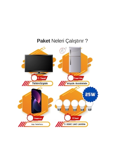 Güneş Enerjisi Bağ Evi Solar Paketi 3KVA İnverter 285W Güneş Paneli 100AH Jel Akü