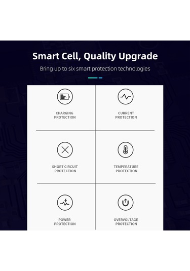 Ranyeek Telesın 1750mah Spor Kamera Pil Bataryası, Gopro Hero 10/9 Uyumlu, Hızlı Şarj, 112 Dakika Kullanım Süresi, Çoklu Koruma Özellikleri Siyah