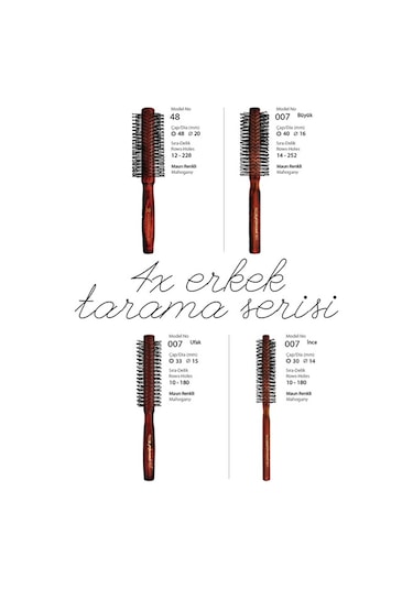 Elsa Professional Erkek Tarama Seti 4'lü
