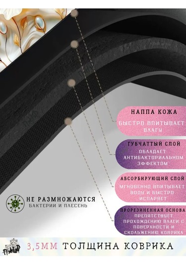 Pener Banyo Ve Tuvalet İçin Kaymaz Hızlı Kuruyan Paspas 394188686 Fildişi