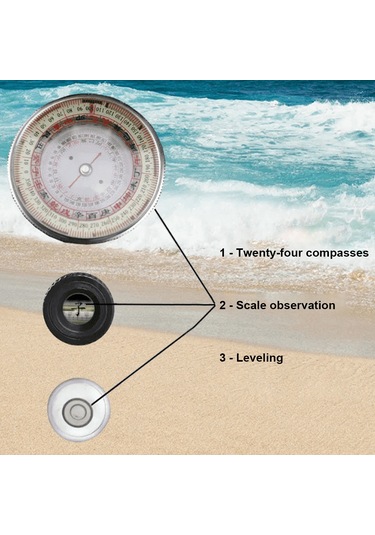 Yaozixa Zinc Alloy Abs Feng Shui Pusula, 24 Dağlar, Yüksek Hassasiyet, Isı Su Geçirmez, Gezginlik Kamp Mantık, Gölge Okuma, Rotatif Dial