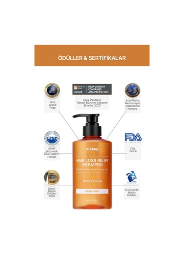 Saç Dökülmelerine Karşı Şampuan Kundal Hair Loss Relief Shampoo Real Beer Yeast 500 Ml Herb Mint