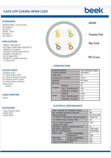 Beek Cat6 Saf Bakır F-utp Iç Mekan Data Kablosu Awg 23 1/0.4tc Od:7.5mm Lszh Gri Renk 90 Mt