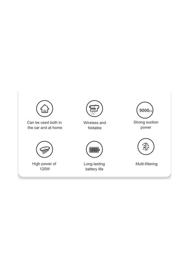 Besthome1 Taşınabilir Kablosuz Araç Şarjlı Süpürge - 9000pa Güçlü Emiş, 120ml Hazneli, Katlanabilir Q8 Modeli