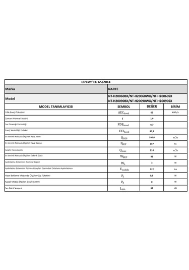 Narte H20060SX Duvar Tipi Davlumbaz