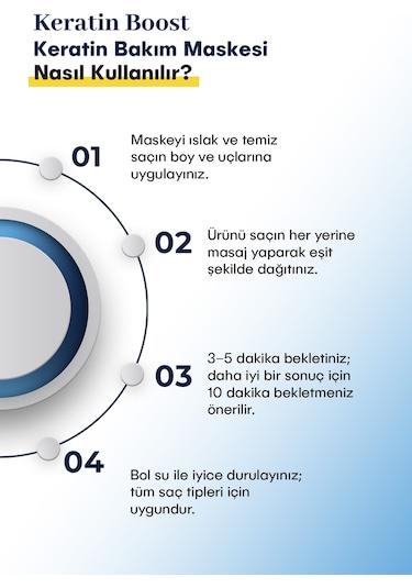Keratin Boost Keratin Bakım Maskesi 350 Ml